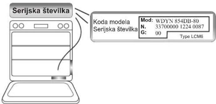 CANDY WATCHTOUCH - Zabeležite serijsko številko - 1