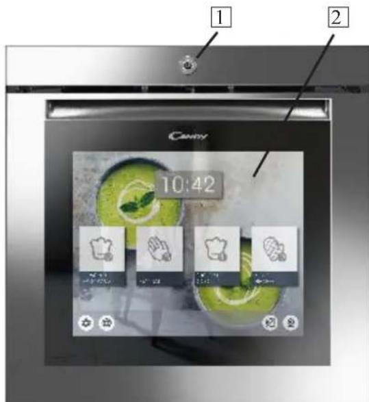 CANDY WATCHTOUCH - Kullanıcı arabirimi açıklaması - 1