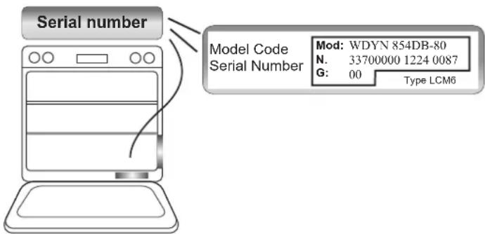 CANDY WATCHTOUCH - Take note of the serial number - 1