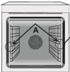 CANDY FPE6296WXL - Entfernen und Reinigung des Grillrosts: - 1