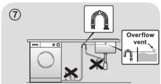 CANDY CS 14102D3S - Setting - 4