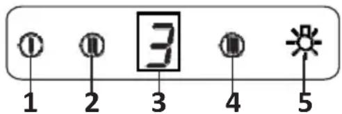 CANDY CBT63241N - Interruptor digital de 3 velocidades - 1