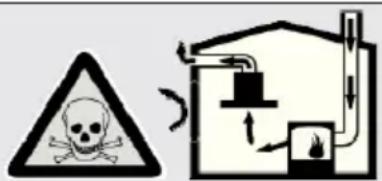 CANDY CBT63241N - ⚠️ PELIGRO - 1