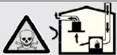 CANDY CBT63241N - DANGER - 1