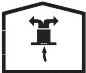 CANDY CBT63241N - Tryb recyrkulacji powietrza wewnętrznego - 2