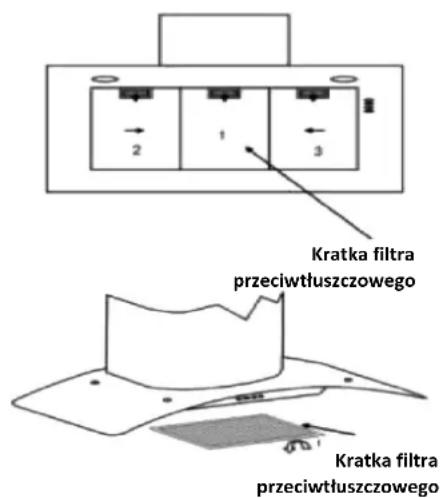 CANDY CCT 9852 X - Czyszczenie siatki filtra przyciwtluszczowego - 1