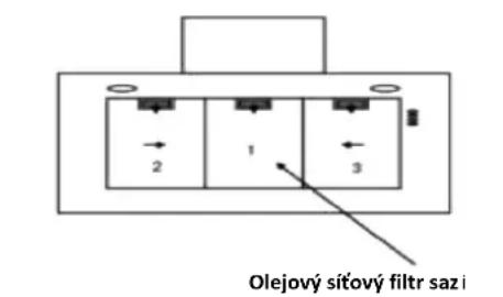 CANDY CCT 9852 X - Čišění uhlikového tukového sít'ového filtru - 1
