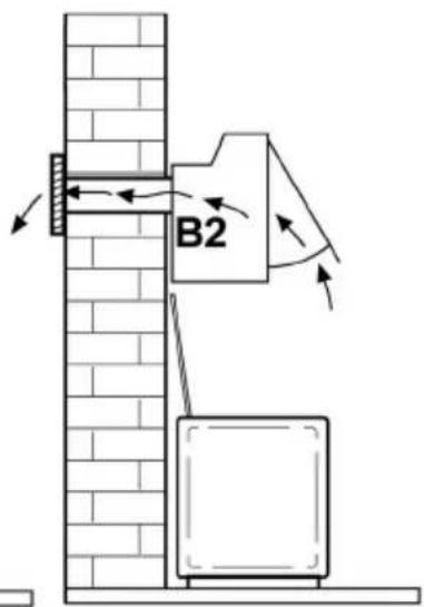CANDY CBP 61 N - 4