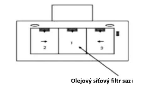 CANDY CCT 6852 X - Čišění uhlikového tukového sít'ového filtru - 1