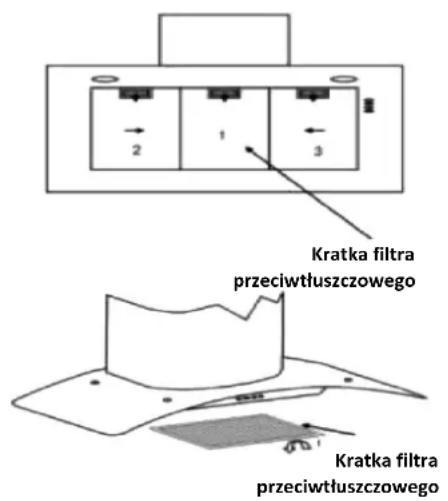 CANDY CCT 6852 X - Czyszczenie siatki filtra przyciwtluszczowego - 1