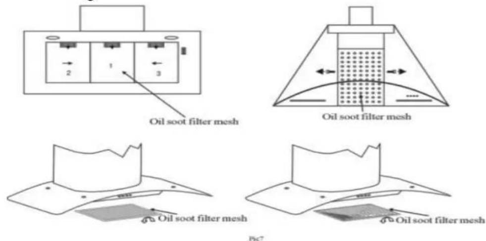 CANDY CCT 6852 X - The cleaning of the carbon grease filter mesh - 1