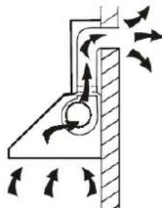 CANDY CCT 6852 X - INSTALLATION (VENT OUTSIDE) - 1