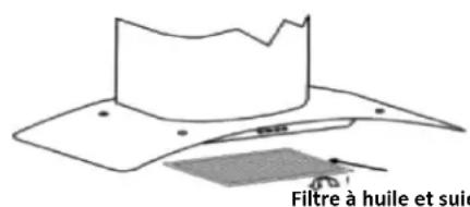CANDY CCT 6852 X - Nettoyage du filtré àGRAISSÉ métallique - 3