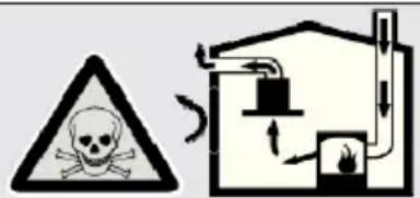 CANDY CBT62401LW - DANGER - 1
