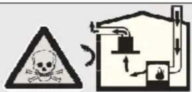 CANDY CBT62401LW - DANGER - 1