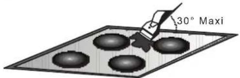 CANDY CH64CCB - Opomba: - 1