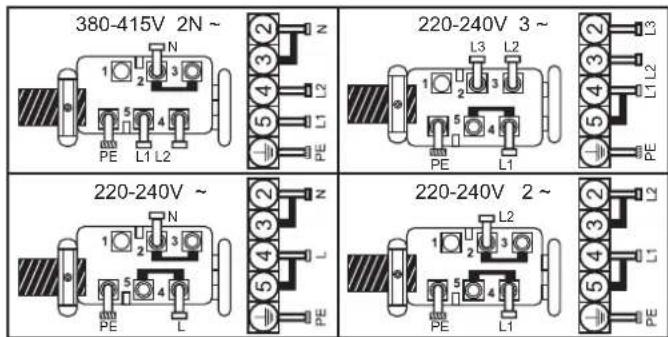 CANDY CH64CCB - BHIMAHHE: - 1