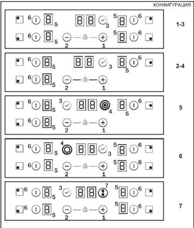 CANDY CH64CCB - 4.NOДКЛIOUCHENK 3JIΕΚΤΡΟСЕТИ - 3
