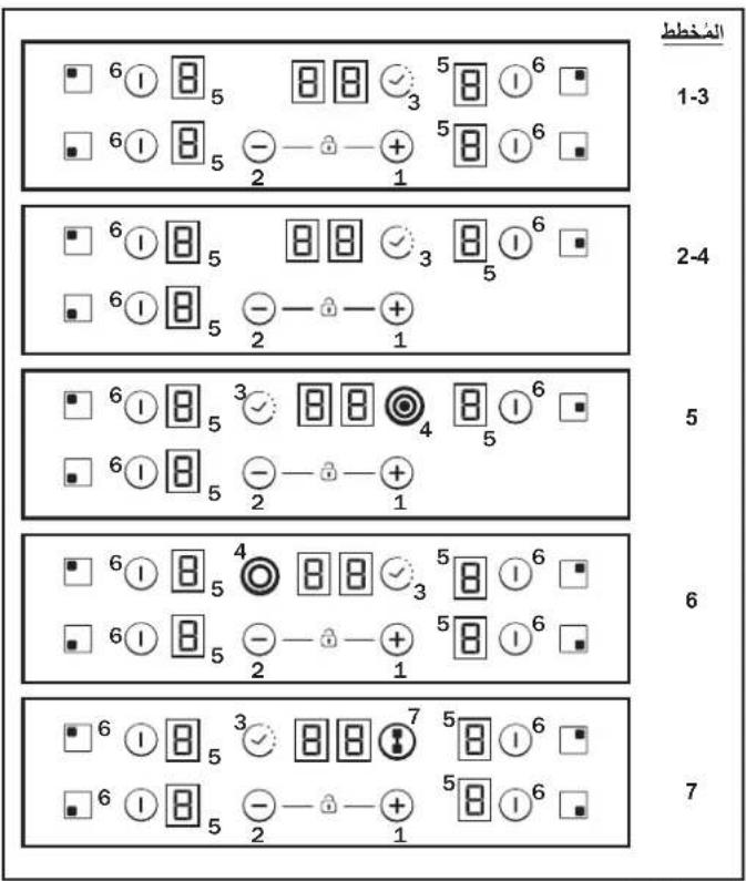 CANDY CH64CCB - Jabby C. Jahnowitz - 5