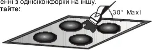 CANDY CH64CCB - DEKJIbKA IOPA: - 1