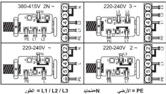 CANDY CH64CCB - aegy  aegy aegy aegy aegy - 1