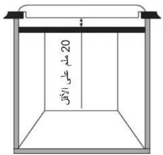 CANDY CH64CCB - Plita nu fonctioneaza sau anumite zone nu fonctioneaza - 1