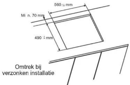 CANDY CH64CCB - 3- INSTALLATION - 1