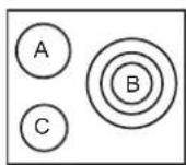 CANDY CH64CCB - LIGACAO ELETRICA - 2