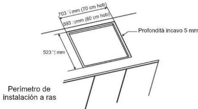 CANDY CH64CCB - 3- INSTALLACION - 2