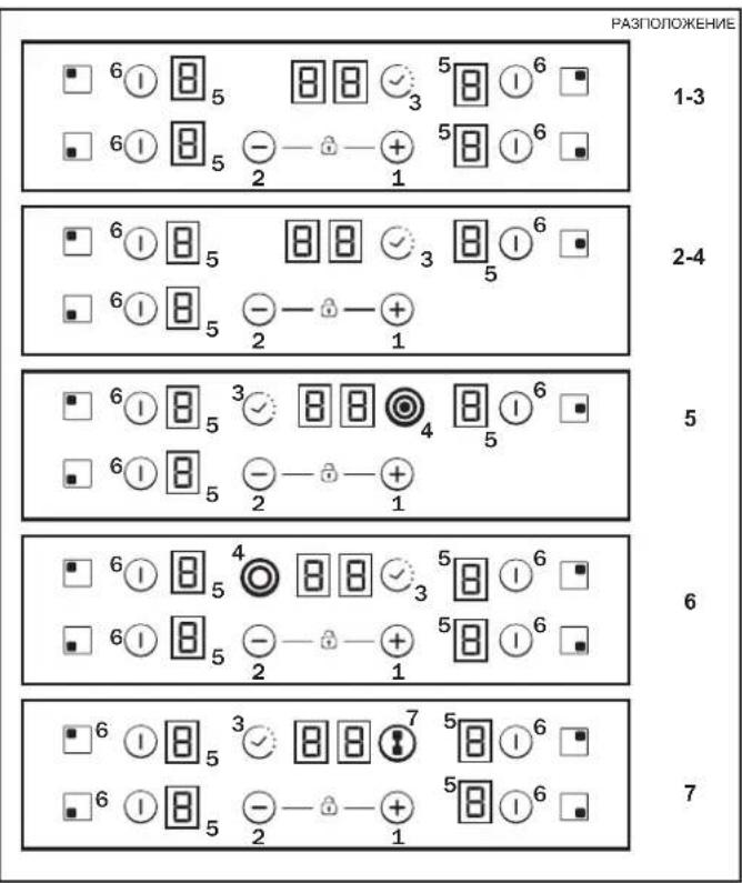 CANDY CH64CCB - EJEKTPNUECKO CBbP3BAHE - 3