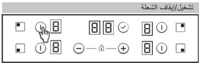 CANDY CH64CCB - Frequencia das operacoes on/offpara zonas de cozedura - 4
