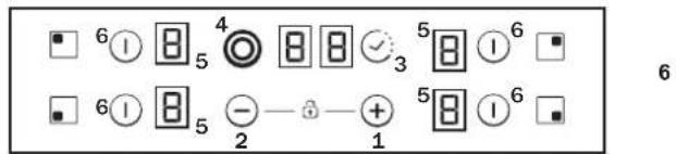 CANDY CH64CCB - ELEKTROMOS CSATLAKOZÁS - 6