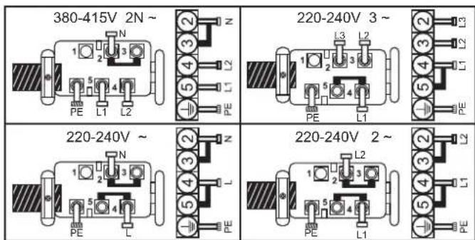 CANDY CH64CCB - LIGACAO ELETRICA - 9