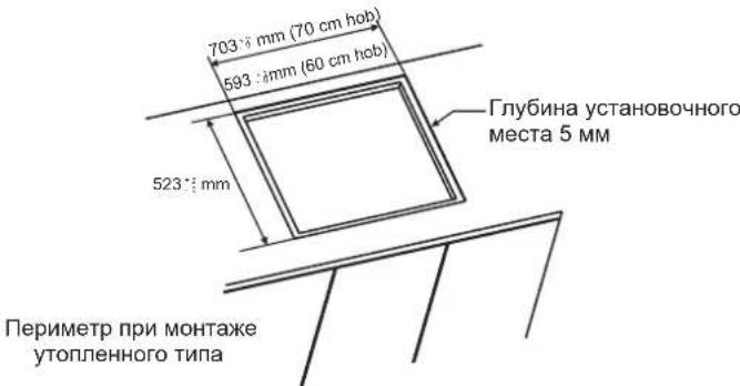 CANDY CH64CCB - 3.YCTAHOBKA - 2