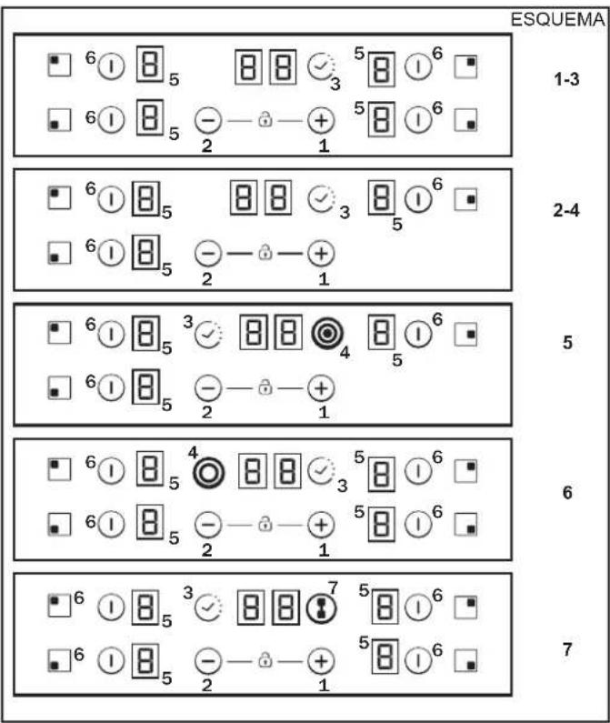 CANDY CH64CCB - CONEXION ELECTRICA - 3
