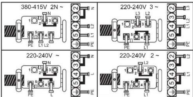 CANDY CH64CCB - SUVoEoN OTOUc aKpOeKTeC TOU MIOk TOW aKpOeKToV - 1