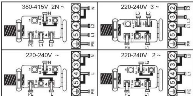 CANDY CH64CCB - IiKIOueHHaO KEmHa KImHmHI KOIoDu - 1