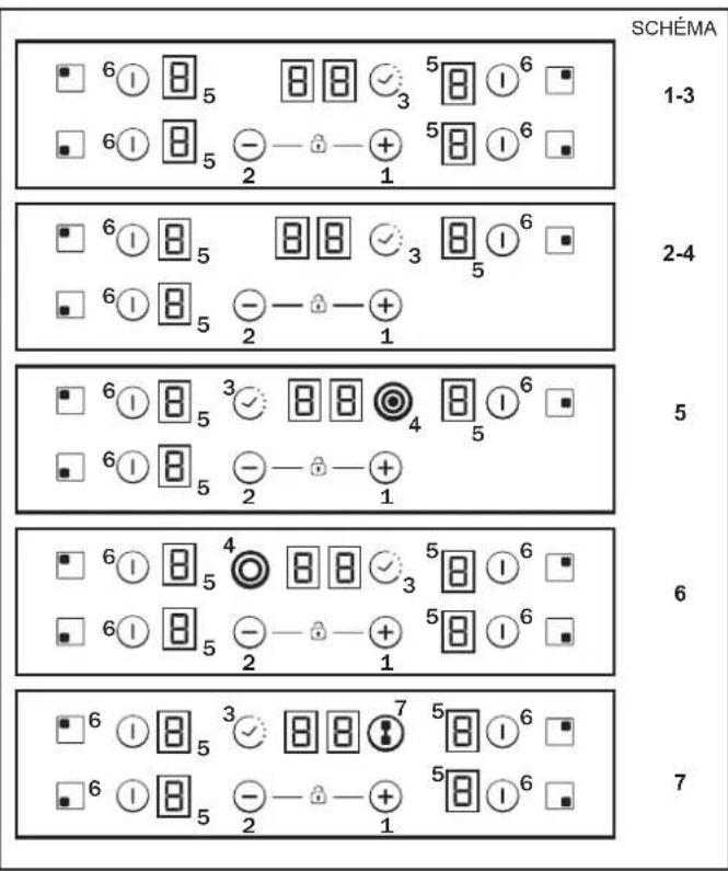 CANDY CH64CCB - ES - 3