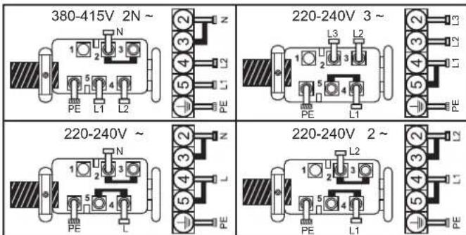 CANDY CH64CCB - following: - 3