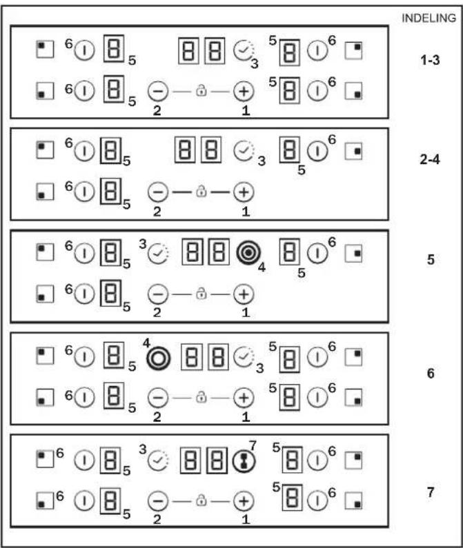 CANDY CH64CCB - ELEKTRISCHE AANSLUITING - 3