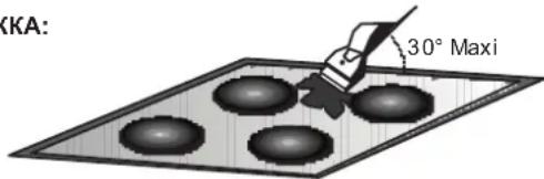 CANDY CH64CCB - Akoce oueuma ynopumu nemHa: - 1