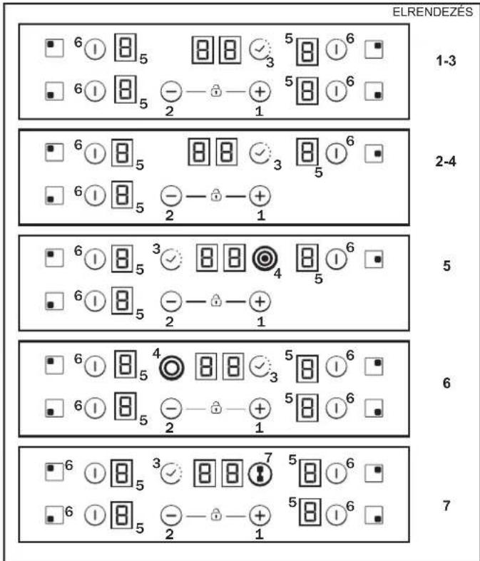 CANDY CH64CCW - ELEKTROMOS CSATLAKOZÁS - 2