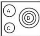 CANDY CH64CCW - Before calling out a Service Engineer please check the following: - 4