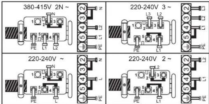 CANDY CH64CCW - Conexiunea la bornele din cutia de borne - 1