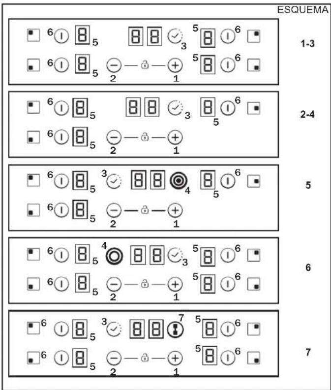 CANDY CH64CCW - CONEXIÓN ELÉCTRICA - 2