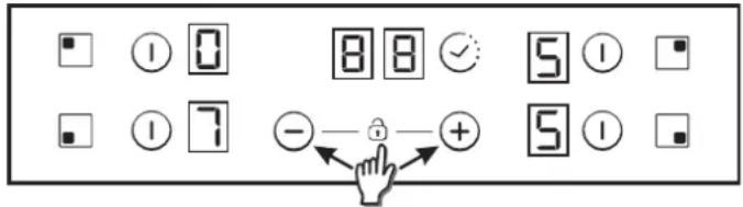 CANDY CH64CCW - Selecting a zone - 2