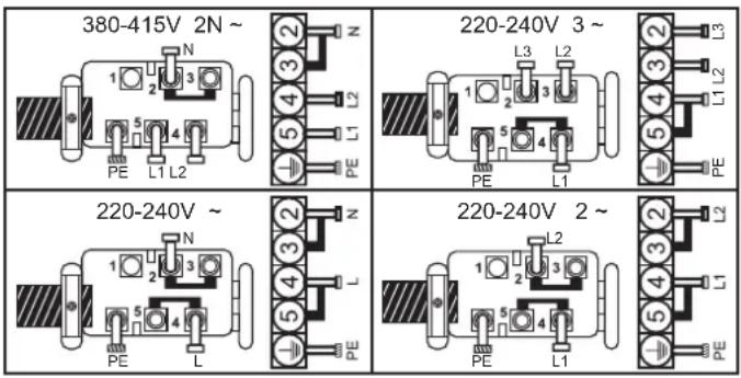 CANDY CH64CCW - Aansluiting op de klemmen op het klemmenblok - 1