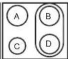 CANDY CH64CCW - Before calling out a Service Engineer please check the following: - 6