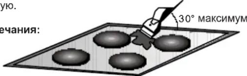 CANDY CH64CCW - НЕКОТОРЫЕ РЕКОМЕНДАЦИИ: - 1