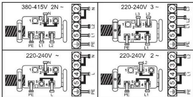 CANDY CH64XB - POZOR: - 2